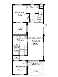 NTKresidence