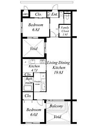 NTKresidence