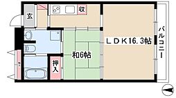 フォレストパーク千鳥