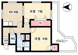 シンシアII