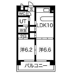 ジュノス