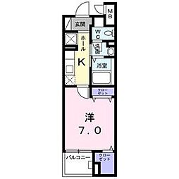 グランツ堀田