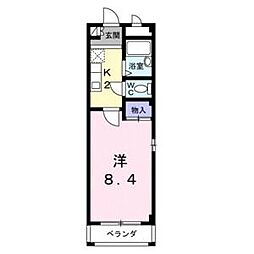 リヴェールマキ