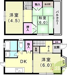 久保町3丁目戸建