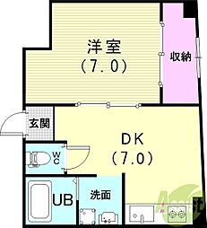 鶯橋マンション