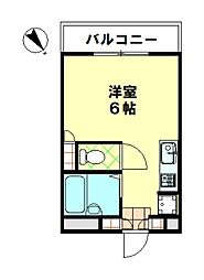 ユニレジデンス 201