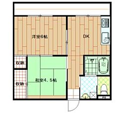 セントラルコーポ