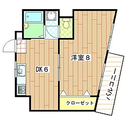 メゾンドミヤセ 201