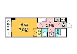 マインドリバーサイドマンション 603