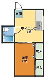 Fitsビル本川町 501