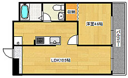 第2コーポ大場 202