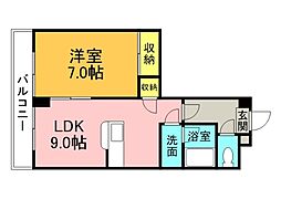 ビオスクレーネー 303