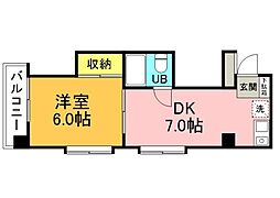 レジデンス古田 401