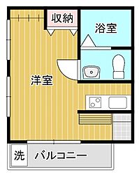 Renove House長束 102