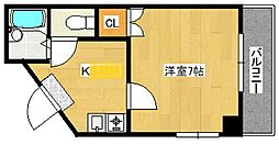 スタープラザ白島中町 601