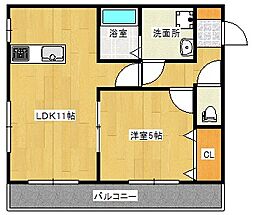 ヘーベルメゾン翠 201