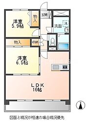 フォーカルポイント