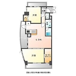 ピーノトキワ