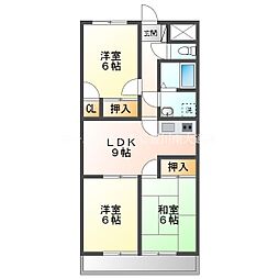 ユトリロ市場台