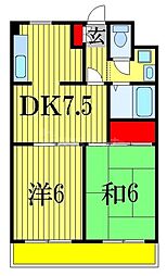 市川市田尻５丁目