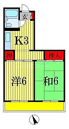 市川市鬼高２丁目