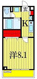 市川市北方町４丁目