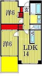 船橋市東船橋１丁目