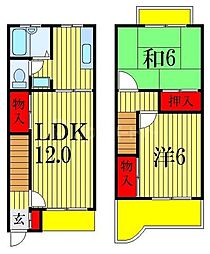 船橋市山手３丁目の一戸建て