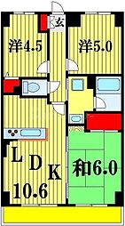 市川市大野町３丁目