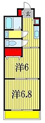市川市田尻５丁目