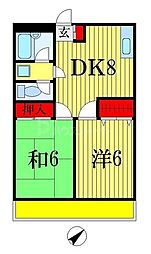 市川市北方２丁目