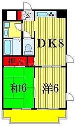 市川市南八幡３丁目