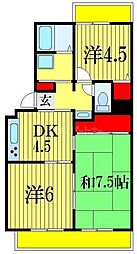 習志野市谷津２丁目
