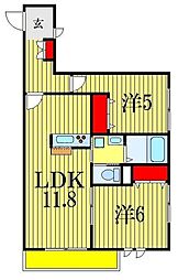 市川市大洲４丁目