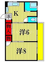 松戸市六実６丁目