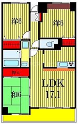 船橋市本中山３丁目