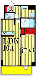 船橋市本町１丁目