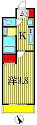 市川市塩焼２丁目