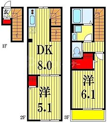 市川市市川２丁目