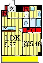 船橋市本町２丁目