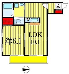 船橋市芝山１丁目