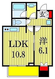 市川市八幡３丁目