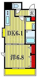 船橋市本町２丁目