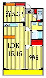市川市中山４丁目