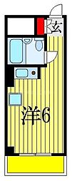 船橋市栄町１丁目