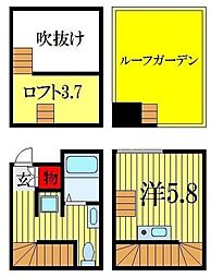 船橋市上山町１丁目
