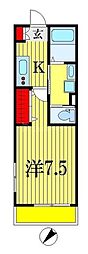 船橋市西船１丁目