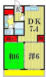 市川市大野町２丁目