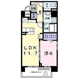 市川市稲荷木３丁目