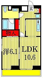 市川市新田４丁目